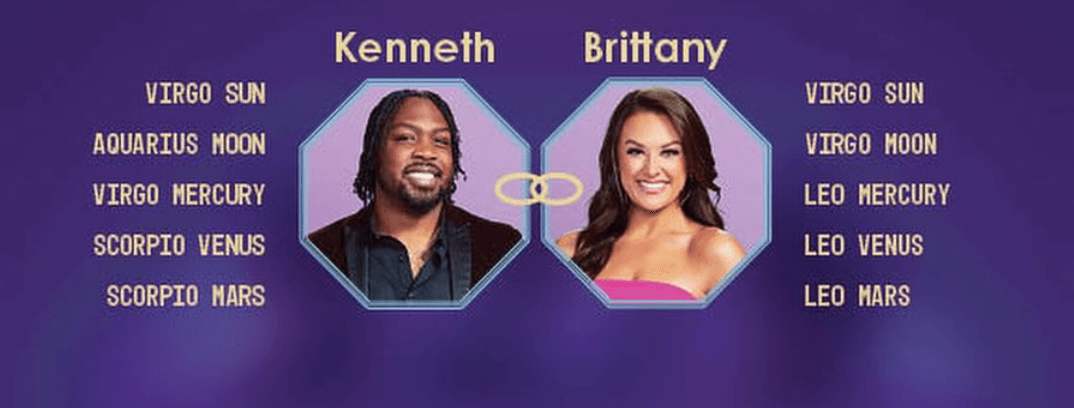 Brittany (Virgo) and Kenneth (Virgo)