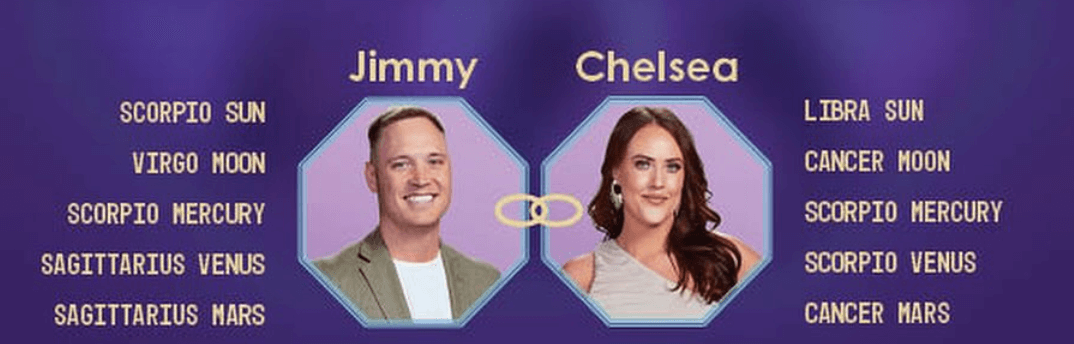 Chelsea (Libra) and Jimmy (Scorpio)