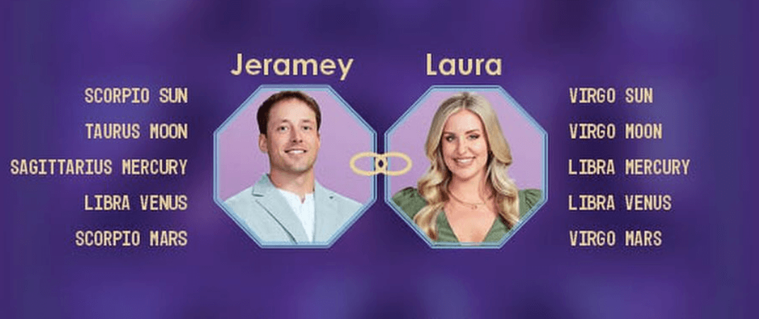 Laura (Virgo) and Jeramey (Unknown)
